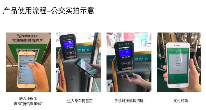 http://ssestudy.cn/zh/case/